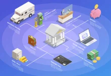 Aave – Um dos Maiores Protocolos de Empréstimo e Liquidez Cripto, com Forte Reputação em Segurança