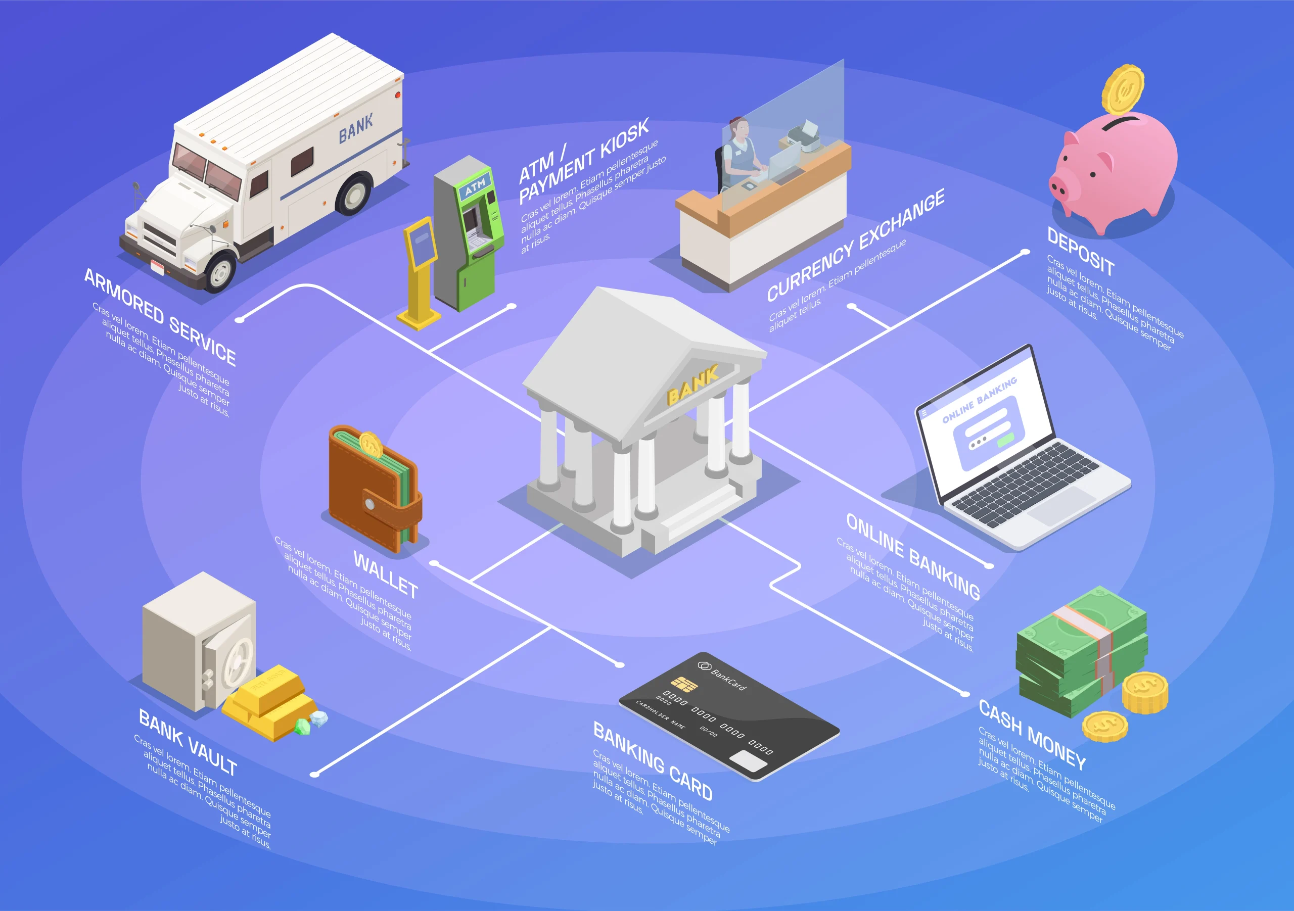 Aave – Um dos Maiores Protocolos de Empréstimo e Liquidez Cripto, com Forte Reputação em Segurança